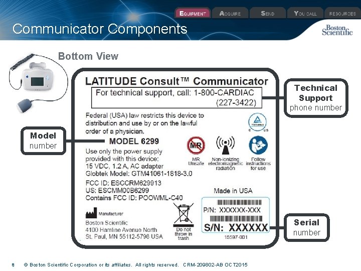 Communicator Components Bottom View Technical Support phone number Model number Serial number 8 ©