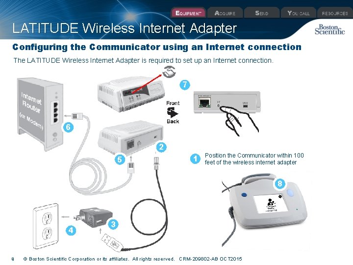 LATITUDE Wireless Internet Adapter Configuring the Communicator using an Internet connection The LATITUDE Wireless