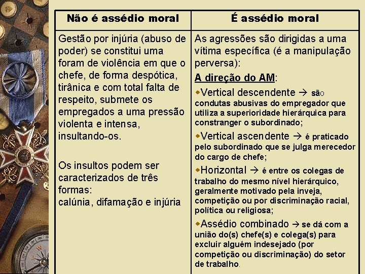 Não é assédio moral É assédio moral Gestão por injúria (abuso de poder) se