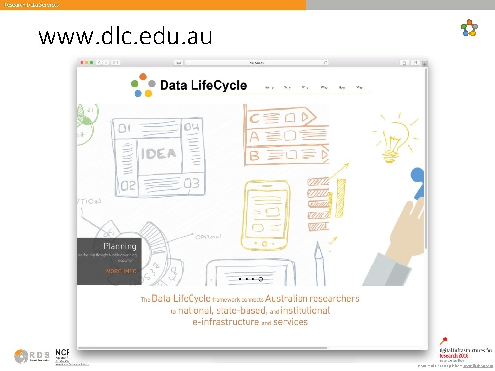 Research Data Services www. dlc. edu. au Icons made by Freepik from www. flaticon.