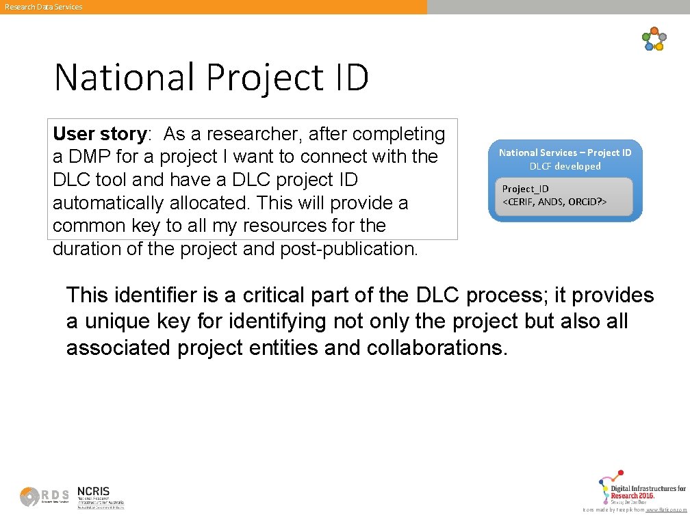 Research Data Services National Project ID User story: As a researcher, after completing a