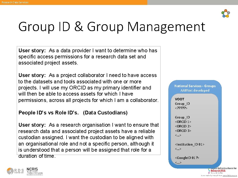 Research Data Services Group ID & Group Management User story: As a data provider