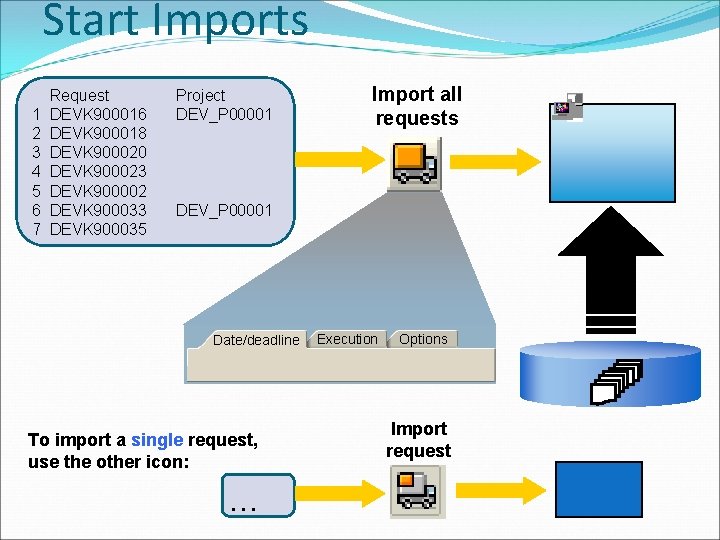Start Imports 1 2 3 4 5 6 7 Request DEVK 900016 DEVK 900018