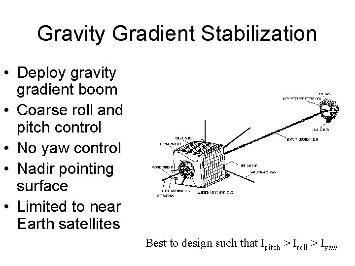 Gravity Gradient Stabilization • Deploy gravity gradient boom • Coarse roll and pitch control