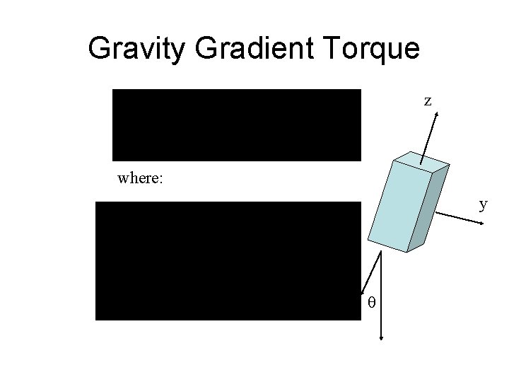 Gravity Gradient Torque z where: y q 