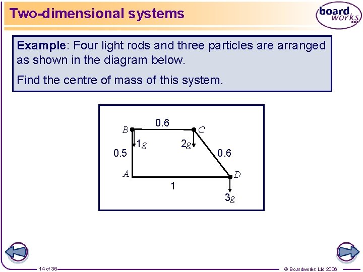 Two-dimensional systems Example: Four light rods and three particles are arranged as shown in