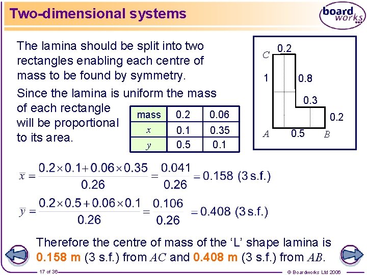 Two-dimensional systems The lamina should be split into two rectangles enabling each centre of
