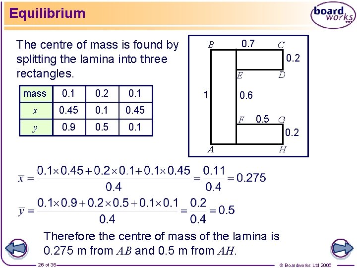 Equilibrium The centre of mass is found by splitting the lamina into three rectangles.