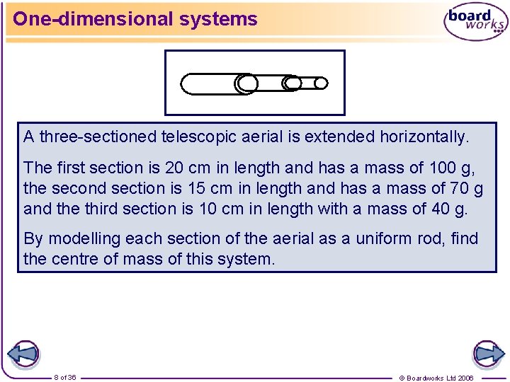 One-dimensional systems A three-sectioned telescopic aerial is extended horizontally. The first section is 20