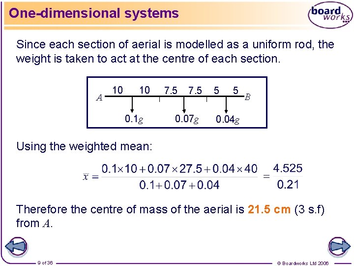 One-dimensional systems Since each section of aerial is modelled as a uniform rod, the