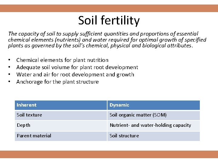 Soil fertility The capacity of soil to supply sufficient quantities and proportions of essential