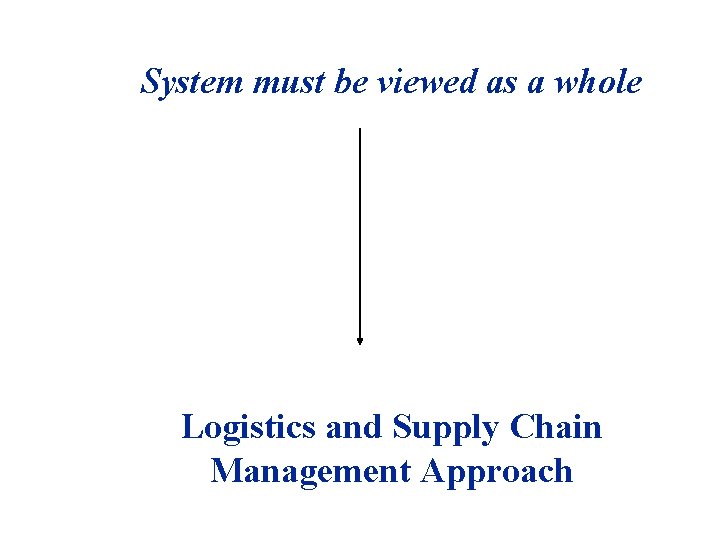 System must be viewed as a whole Logistics and Supply Chain Management Approach 