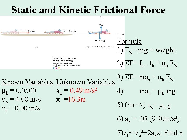 Static and Kinetic Frictional Force Formula 1) FN= mg = weight 2) ΣF= fk
