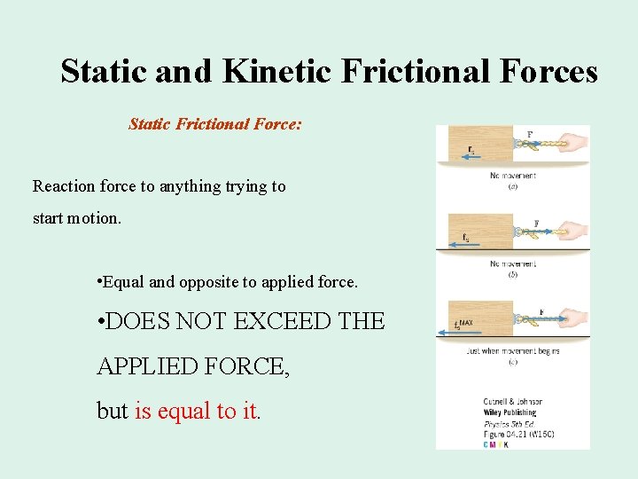 Static and Kinetic Frictional Forces Static Frictional Force: Reaction force to anything trying to