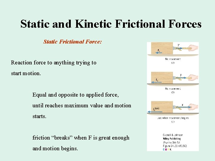 Static and Kinetic Frictional Forces Static Frictional Force: Reaction force to anything trying to