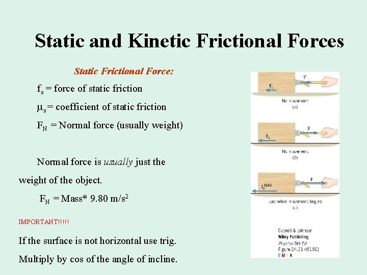 Static and Kinetic Frictional Forces Static Frictional Force: fs = force of static friction