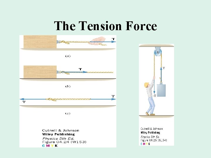 The Tension Force 