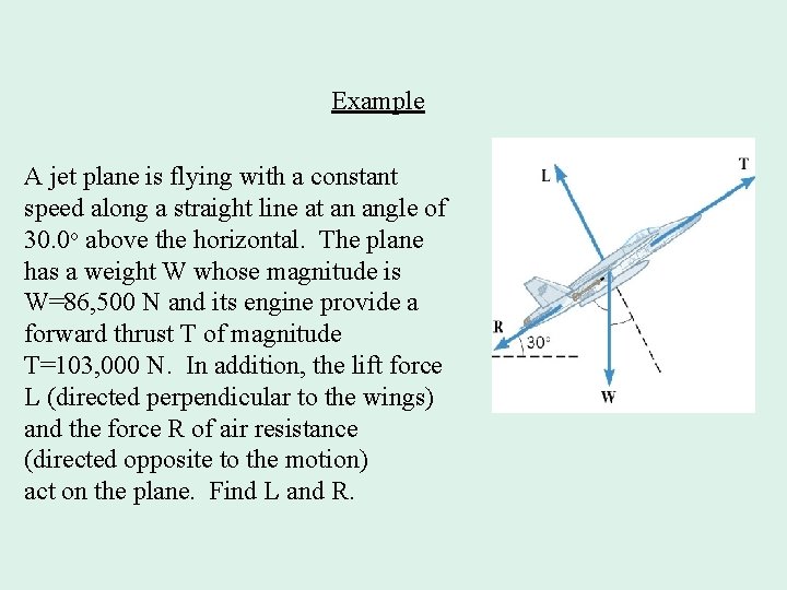 Example A jet plane is flying with a constant speed along a straight line