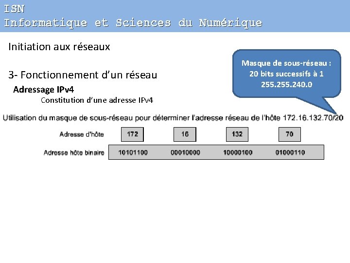 ISN Informatique et Sciences du Numérique Initiation aux réseaux 3 - Fonctionnement d’un réseau