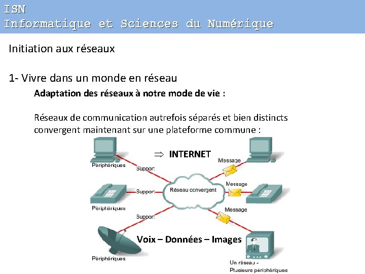 ISN Informatique et Sciences du Numérique Initiation aux réseaux 1 - Vivre dans un