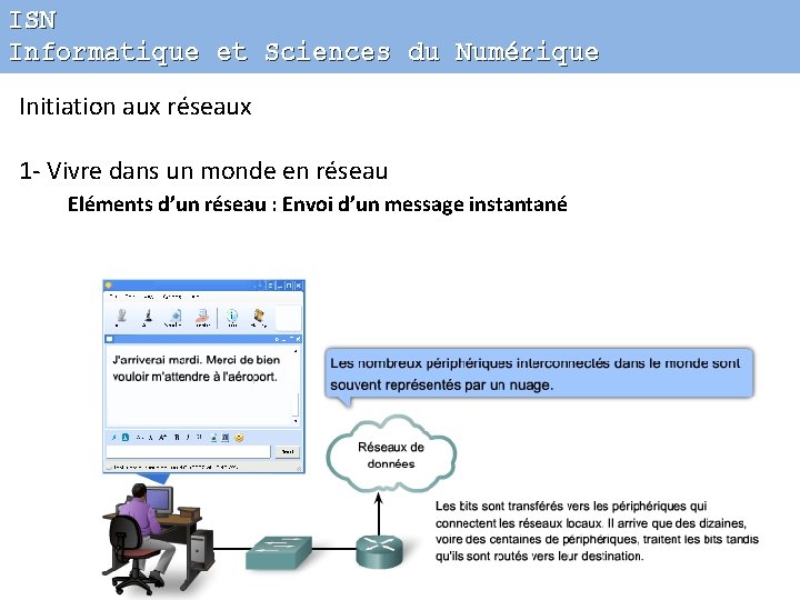 ISN Informatique et Sciences du Numérique Initiation aux réseaux 1 - Vivre dans un