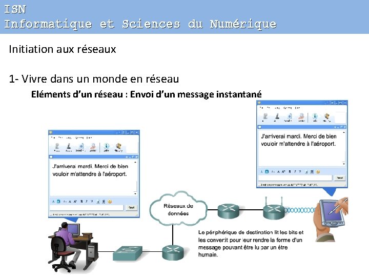 ISN Informatique et Sciences du Numérique Initiation aux réseaux 1 - Vivre dans un