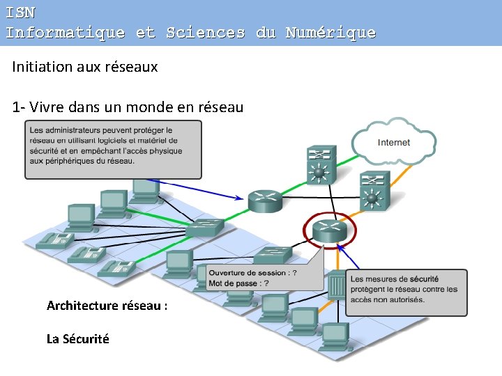 ISN Informatique et Sciences du Numérique Initiation aux réseaux 1 - Vivre dans un