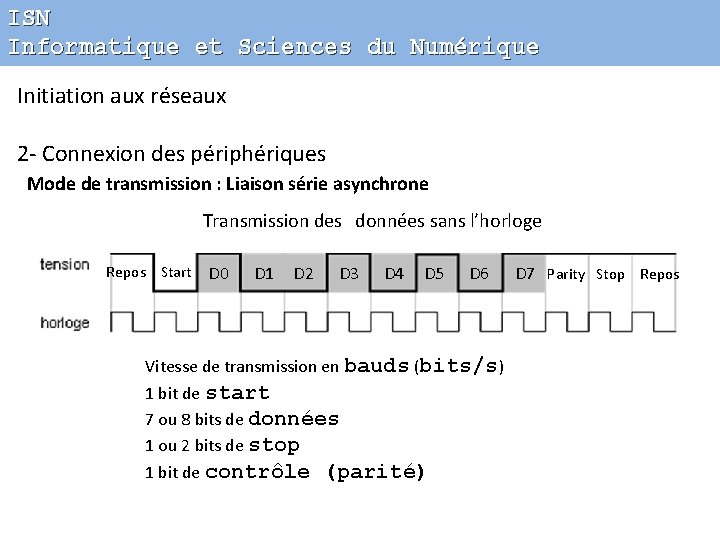 ISN Informatique et Sciences du Numérique Initiation aux réseaux 2 - Connexion des périphériques