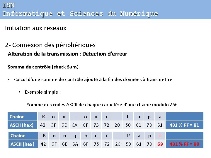 ISN Informatique et Sciences du Numérique Initiation aux réseaux 2 - Connexion des périphériques