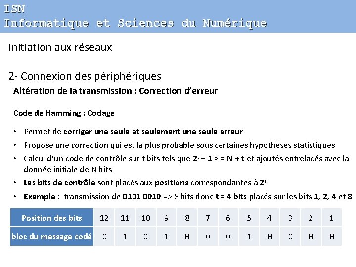 ISN Informatique et Sciences du Numérique Initiation aux réseaux 2 - Connexion des périphériques