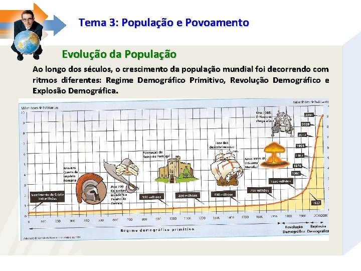 Tema 3: População e Povoamento Evolução da População Ao longo dos séculos, o crescimento