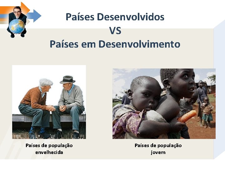 Países Desenvolvidos VS Países em Desenvolvimento Países de população envelhecida Países de população jovem