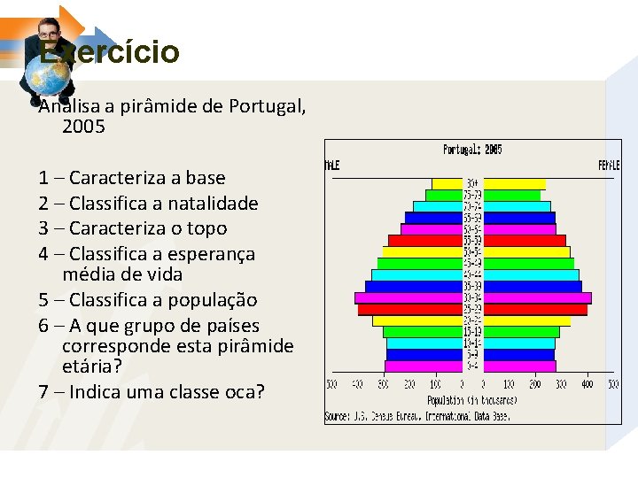 Exercício Analisa a pirâmide de Portugal, 2005 1 – Caracteriza a base 2 –