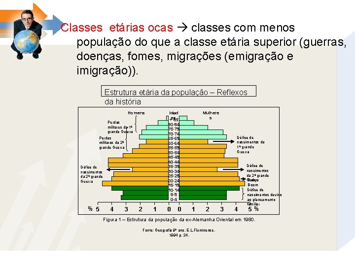 Classes etárias ocas classes com menos população do que a classe etária superior (guerras,