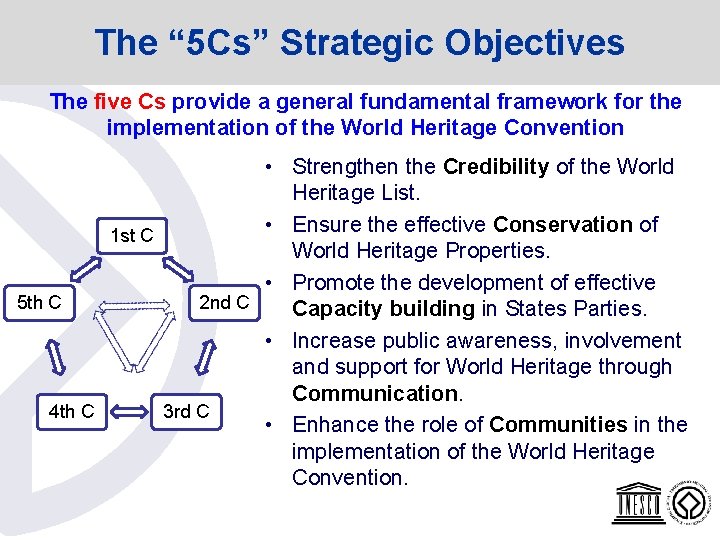 The “ 5 Cs” Strategic Objectives The five Cs provide a general fundamental The “ 5 Cs” Strategic Objectives The five Cs provide a general fundamental