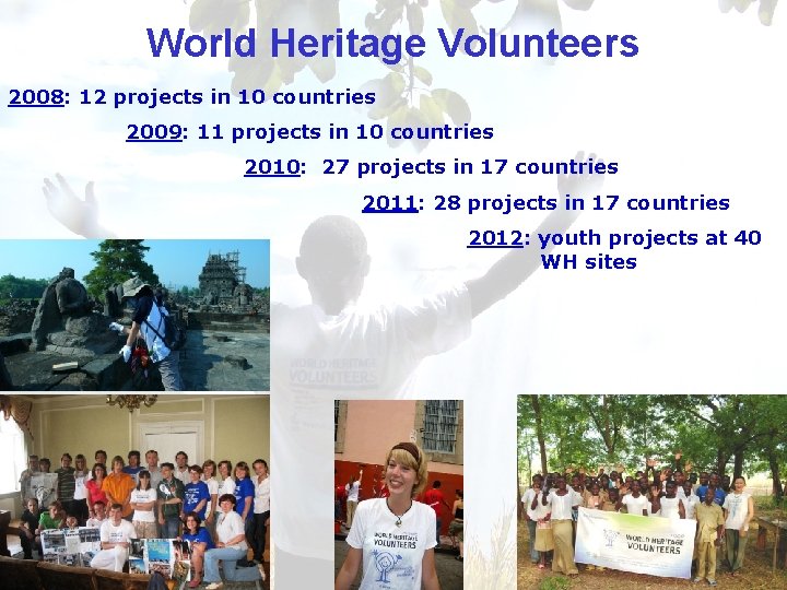 World Heritage Volunteers 2008: 12 projects in 10 countries 2009: 11 projects in 10 World Heritage Volunteers 2008: 12 projects in 10 countries 2009: 11 projects in 10