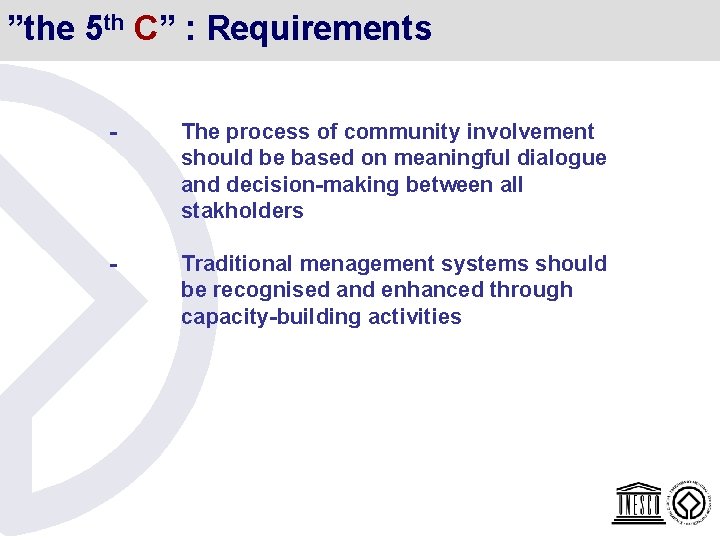 ”the 5 th C” : Requirements - - The process of community involvement should ”the 5 th C” : Requirements - - The process of community involvement should