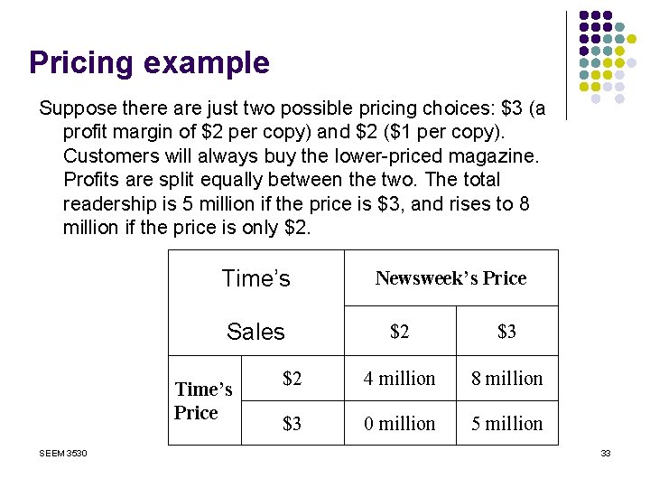 Pricing example Suppose there are just two possible pricing choices: $3 (a profit margin
