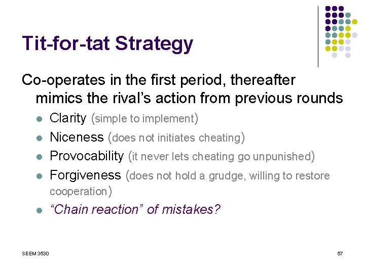 Tit-for-tat Strategy Co-operates in the first period, thereafter mimics the rival’s action from previous