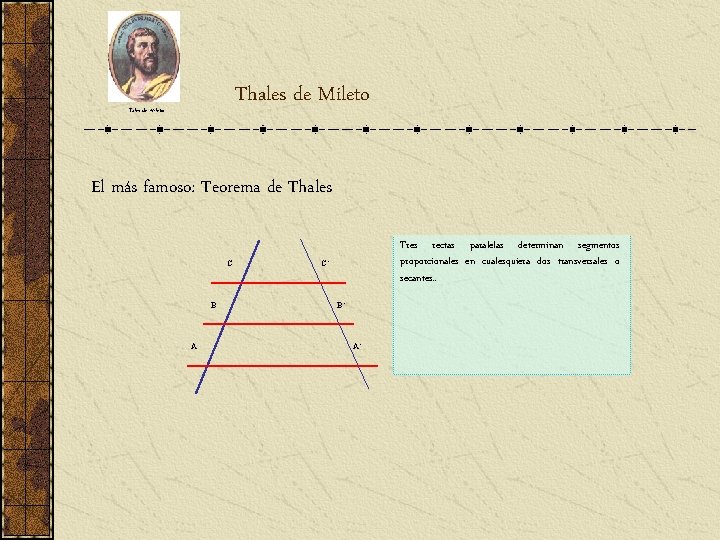 Thales de Mileto Tales de Mileto El más famoso: Teorema de Thales C B Thales de Mileto Tales de Mileto El más famoso: Teorema de Thales C B