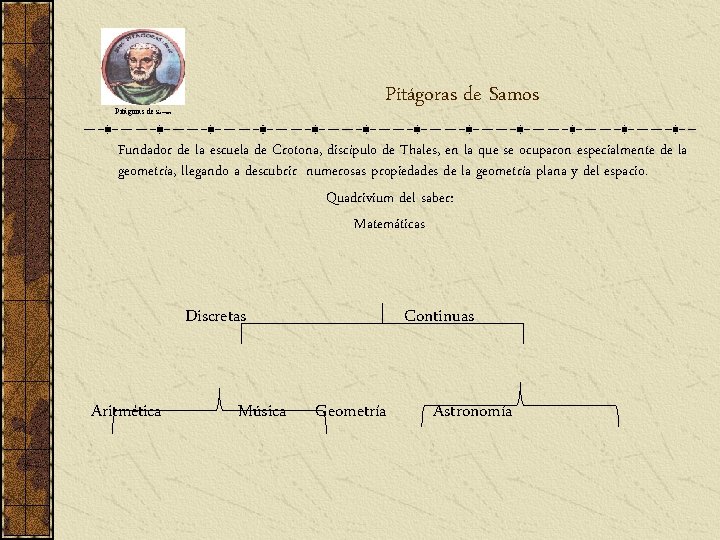 Pitágoras de Samos Fundador de la escuela de Crotona, discípulo de Thales, en la Pitágoras de Samos Fundador de la escuela de Crotona, discípulo de Thales, en la