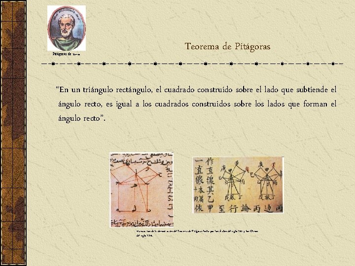 Pitágoras de Samos Teorema de Pitágoras “En un triángulo rectángulo, el cuadrado construido sobre Pitágoras de Samos Teorema de Pitágoras “En un triángulo rectángulo, el cuadrado construido sobre