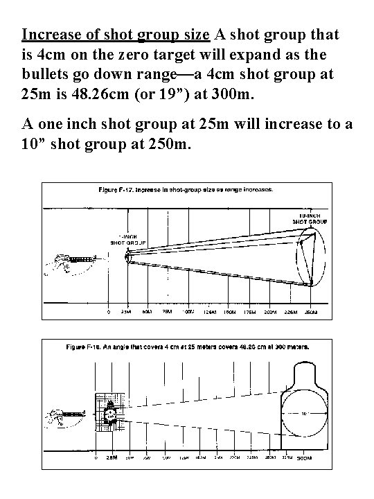 Increase of shot group size A shot group that is 4 cm on the