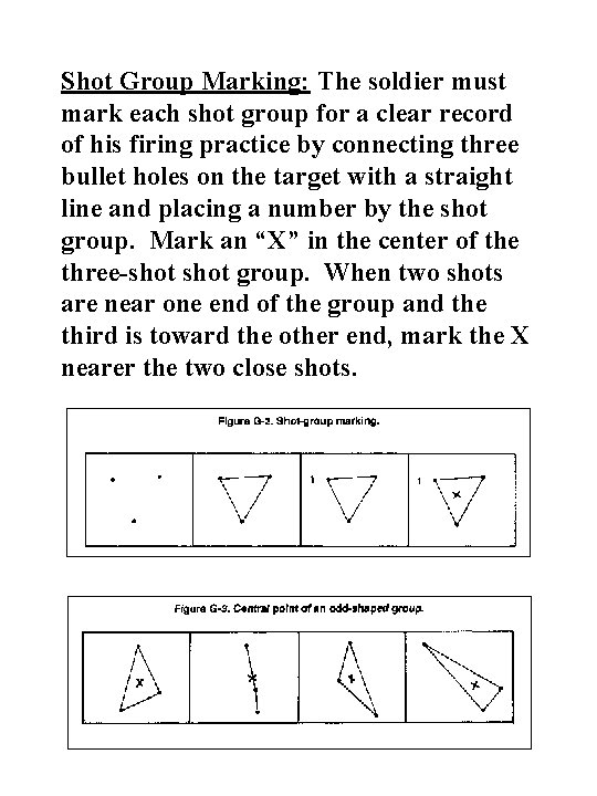 Shot Group Marking: The soldier must mark each shot group for a clear record
