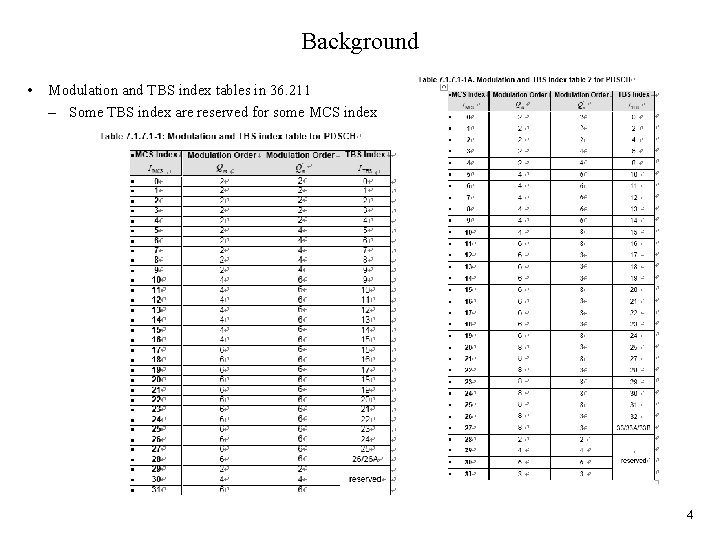 Background • Modulation and TBS index tables in 36. 211 – Some TBS index