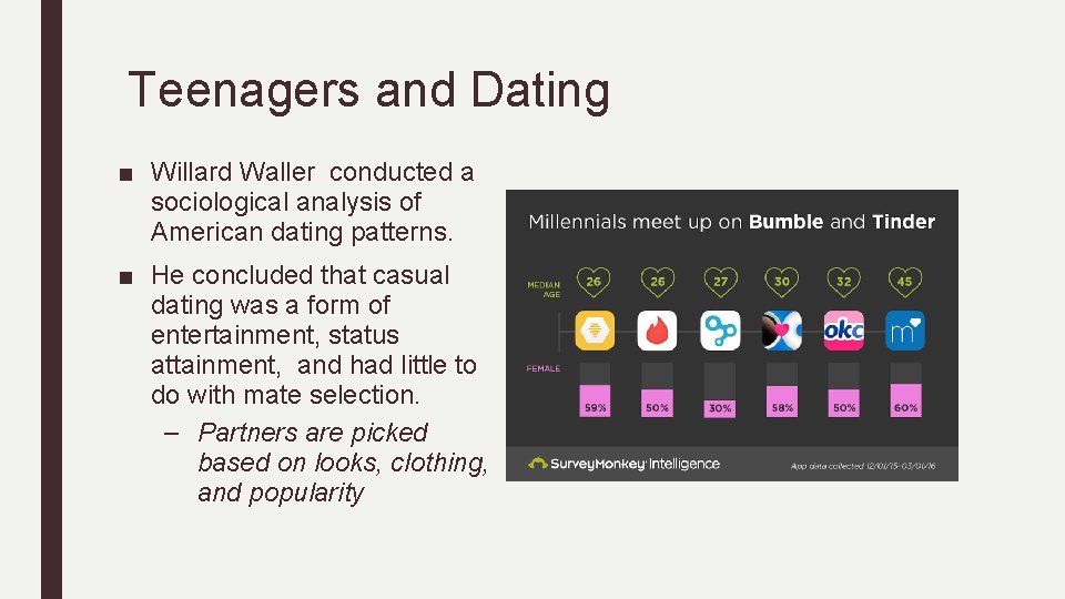 Teenagers and Dating ■ Willard Waller conducted a sociological analysis of American dating patterns.