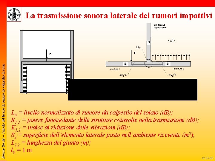 La trasmissione sonora laterale dei rumori impattivi Simone Secchi – Calcolo del livello di