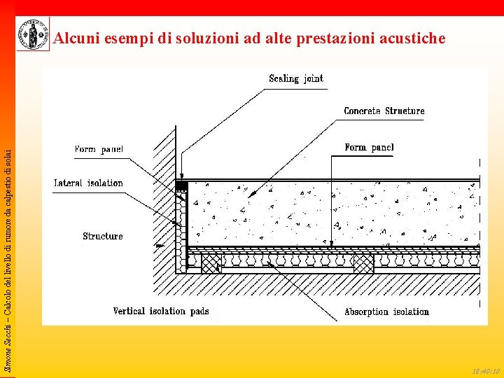 Simone Secchi – Calcolo del livello di rumore da calpestio di solai Alcuni esempi