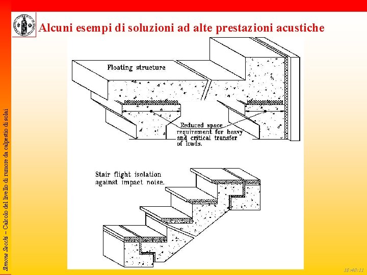 Simone Secchi – Calcolo del livello di rumore da calpestio di solai Alcuni esempi