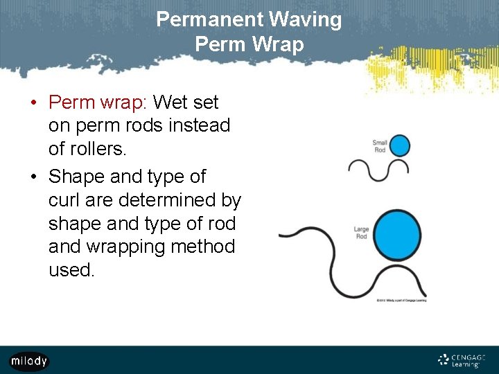 Permanent Waving Perm Wrap • Perm wrap: Wet set on perm rods instead of